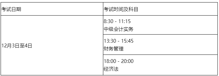 2022中級會計延期考試 這四個時間點(diǎn)務(wù)必牢記！