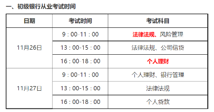 考生請(qǐng)注意！銀行從業(yè)考試各科場(chǎng)次安排