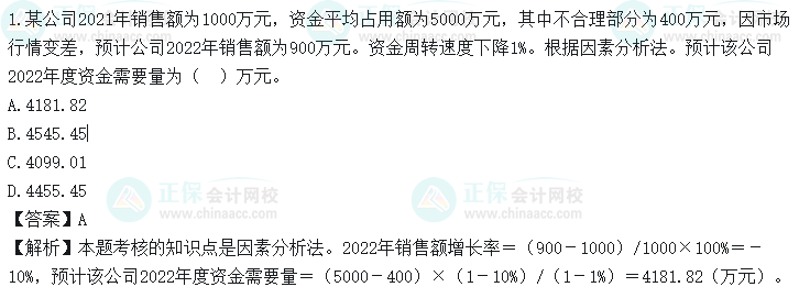 超值精品班2022中級會(huì)計(jì)財(cái)務(wù)管理考試情況分析【第二批次】