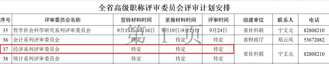 牡丹江2022高級經(jīng)濟師評審時間安排