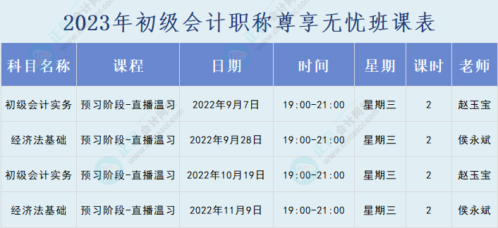 2023年初級會計職稱尊享無憂班直播課表