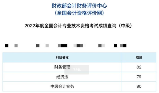 郭建華老師微博下驚現(xiàn)中級(jí)會(huì)計(jì)實(shí)務(wù)高分刷屏現(xiàn)場(chǎng) 圍觀一下！