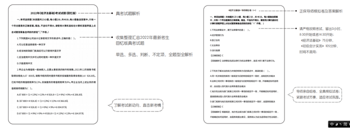 今年大部分初級(jí)會(huì)計(jì)考生沒過的主要原因竟是這個(gè)？速度知悉避免踩坑！