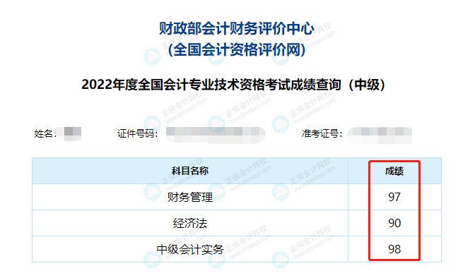 中級會(huì)計(jì)必須一年報(bào)三科嗎？怎么搭配科目效率高？