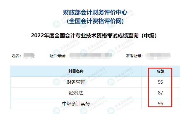 2022中級會計成績公布后要低調？但實力不允許啊！必須曬出來！