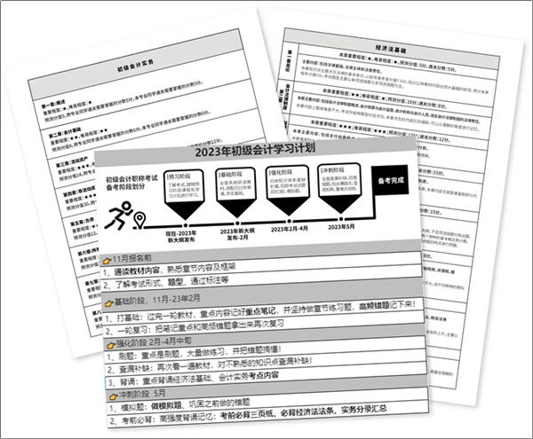 【備考攻略】2023年初級會計考試新手村速通指南