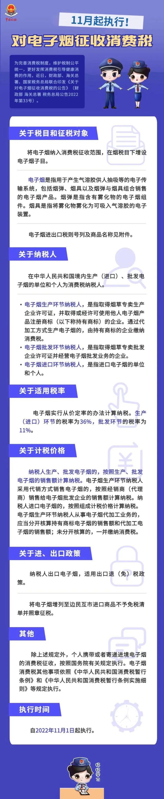 11月起執(zhí)行！對電子煙征收消費稅