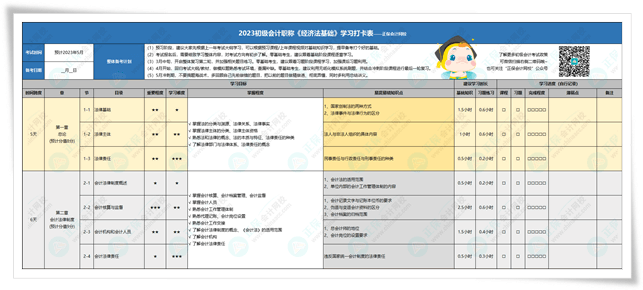 報考初會這樣學(xué)！初級er進(jìn)群領(lǐng)取2023學(xué)習(xí)打卡表 對照著備考！