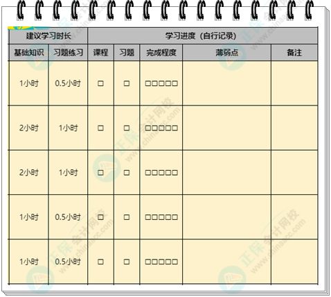 報考初會這樣學(xué)！初級er進(jìn)群領(lǐng)取2023學(xué)習(xí)打卡表 對照著備考！