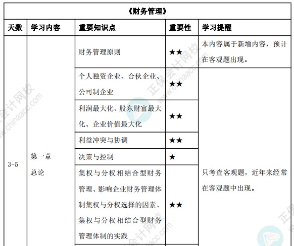 23年中級會計3月份報名！預習備考計劃表來襲！