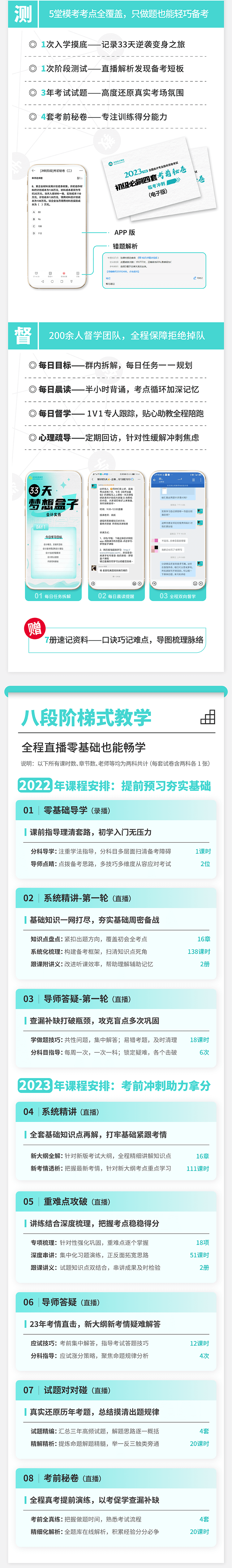 2023年初級會(huì)計(jì)【33天夢想盒子】零基礎(chǔ)暢學(xué) 全程直播 私教督學(xué)