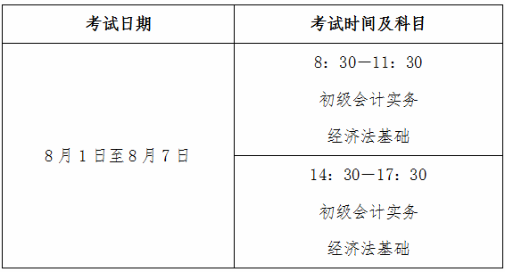 山東省2023年初級(jí)會(huì)計(jì)資格考試時(shí)間是什么時(shí)候？