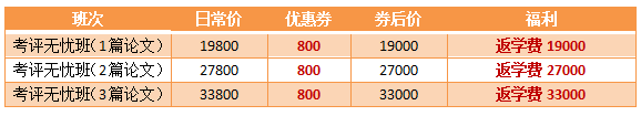 優(yōu)惠11月11日截止！沒購課的高會考生 這個課程你一定要拿下！