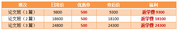 【11?11省錢攻略】高會(huì)好課低至7.5折  再享購(gòu)課全額返！