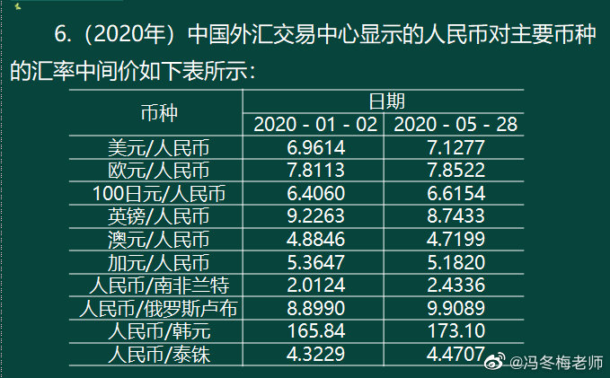 《中級金融》第一章案例分析題 (6)