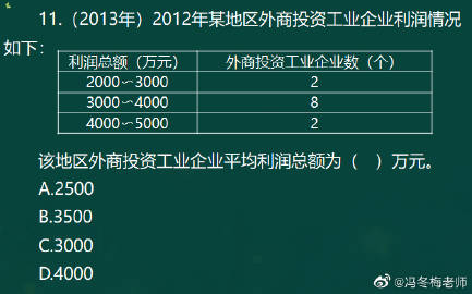 【考前必看】馮冬梅老師帶你搞定《初級(jí)經(jīng)濟(jì)基礎(chǔ)》計(jì)算題（二）3