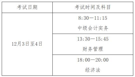 江西2022年中級會(huì)計(jì)延期考試安排及通知