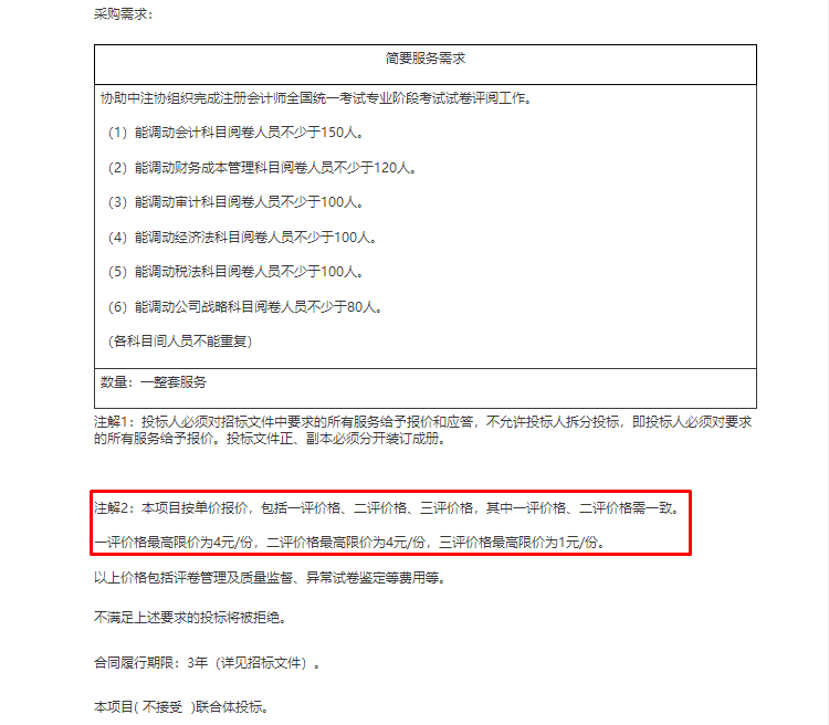 @CPA考生！你的試卷都是這樣閱的…4