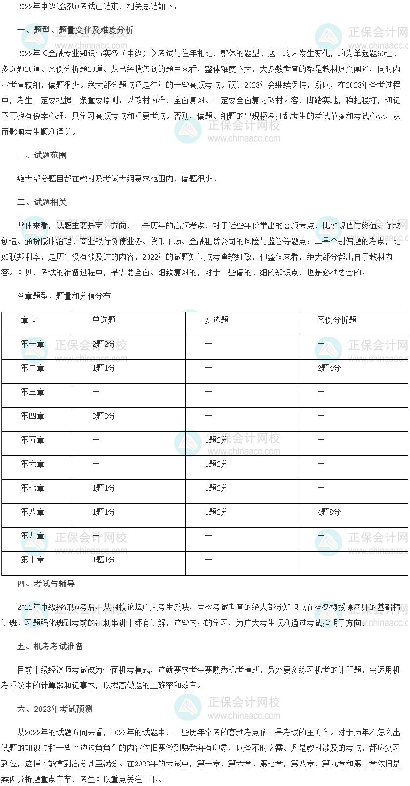 2022年中級經濟師《金融》考情分析及2023考情預測