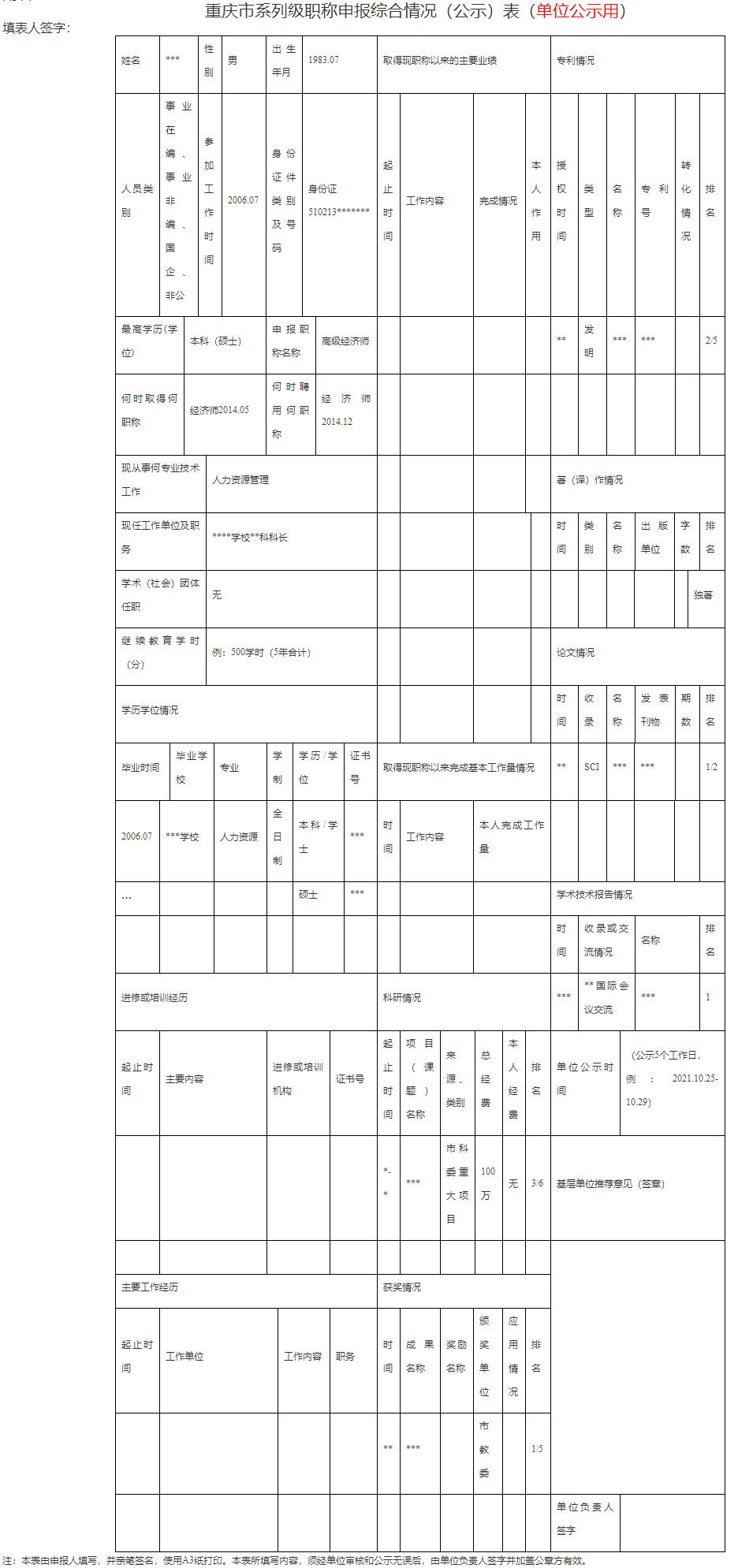 重慶市系列級職稱申報綜合情況（公示）表