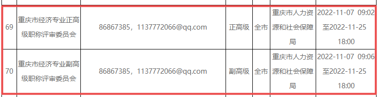 重慶高級(jí)經(jīng)濟(jì)師評(píng)審時(shí)間