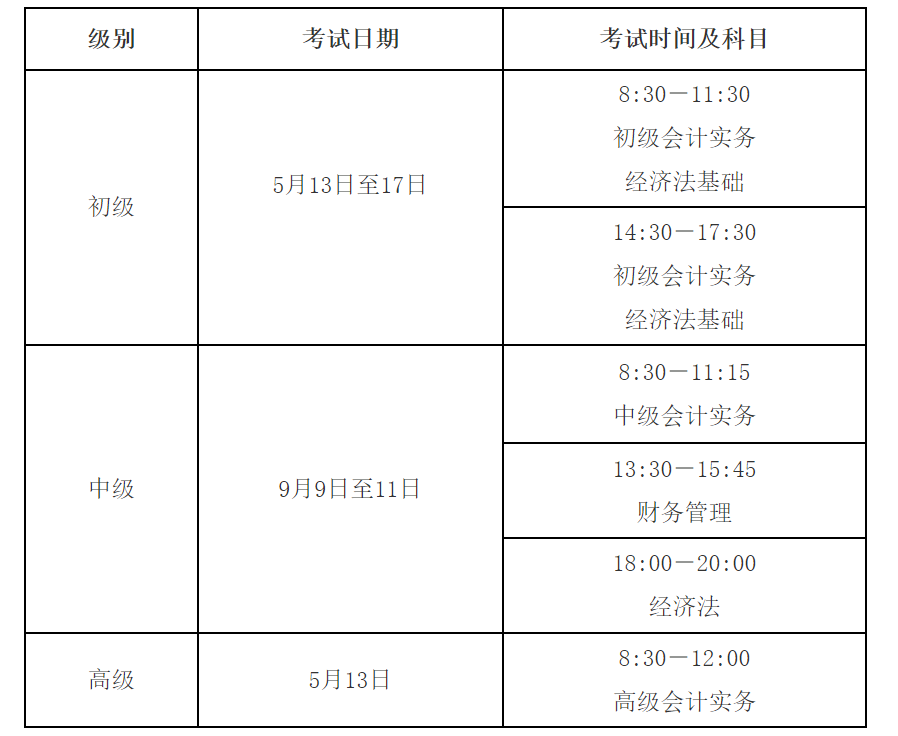 重磅！2023年初級/中級/高級會計職稱報名簡章終于公布