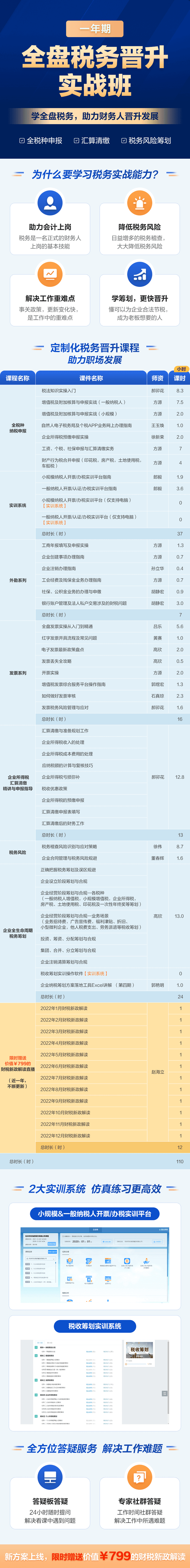 全盤稅務(wù)晉升實(shí)戰(zhàn)班