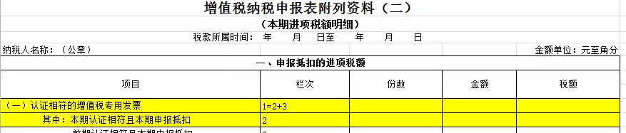 增值稅納稅申報(bào)表