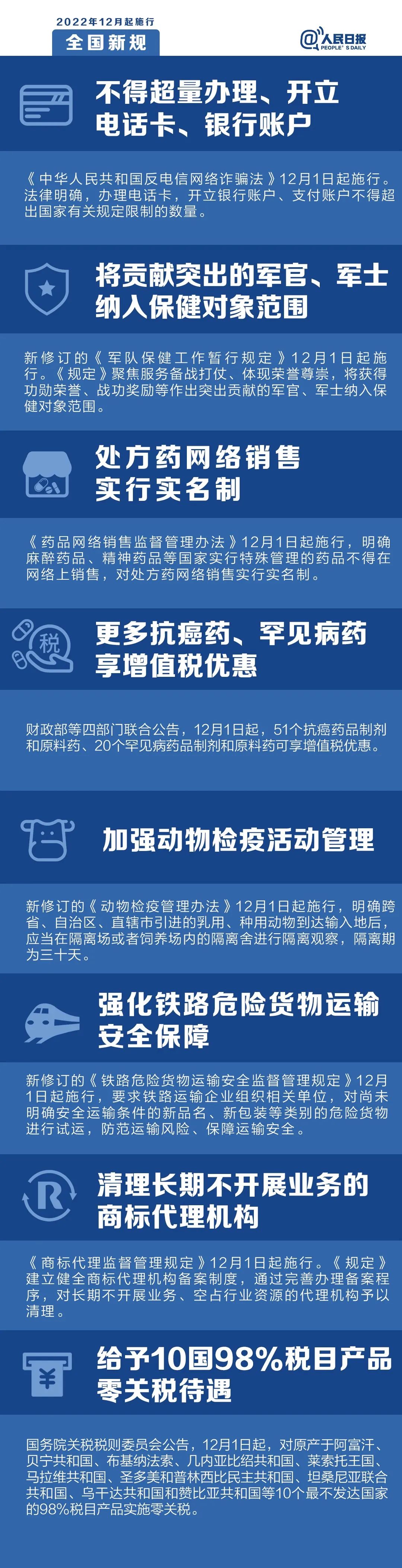 明天起，這些新規(guī)將影響你的生活