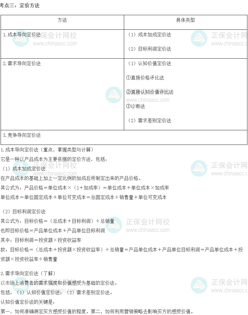 中級經(jīng)濟(jì)師《工商管理》重要考點(diǎn)精選：定價(jià)方法