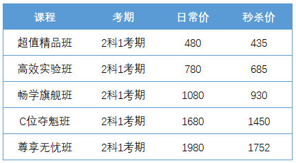 惠戰(zhàn)12·12 約“惠”愛師 寵粉直播干貨拉滿 直播抽免單 瓜分大獎