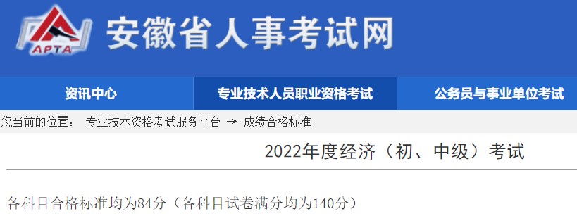 安徽2022年初中級經(jīng)濟師考試合格標(biāo)準(zhǔn)已公布，為84分!