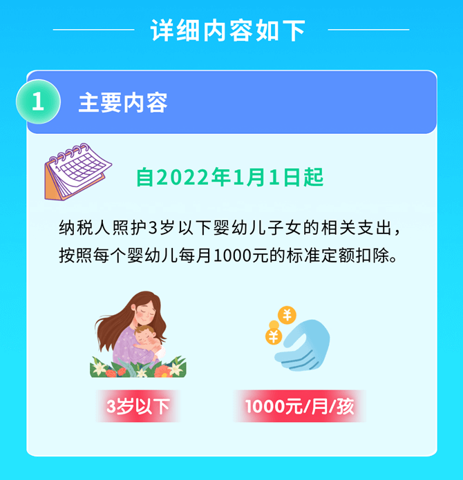 2022年發(fā)布的個(gè)人所得稅新政策大盤(pán)點(diǎn)