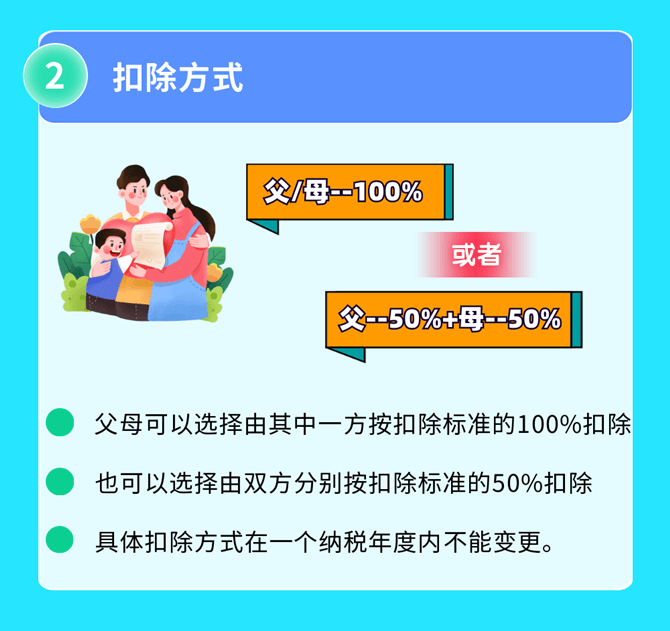 2022年發(fā)布的個(gè)人所得稅新政策大盤(pán)點(diǎn)