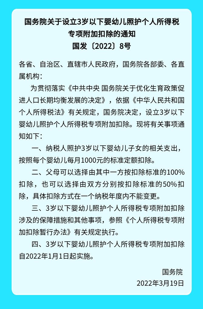 2022年發(fā)布的個(gè)人所得稅新政策大盤(pán)點(diǎn)