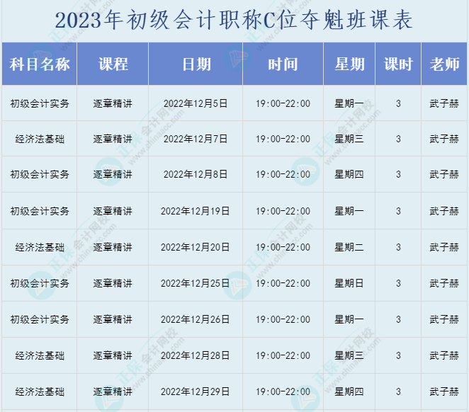 2023年初級會計(jì)職稱C位奪魁班直播課表