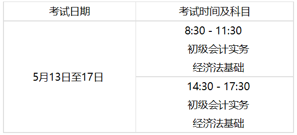 內(nèi)蒙古2023年初級(jí)會(huì)計(jì)考試成績(jī)什么時(shí)候公布？