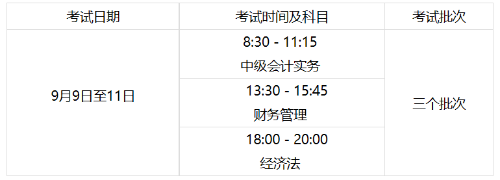 內(nèi)蒙古2023年初級會計(jì)報(bào)名簡章公布！報(bào)名時(shí)間為...