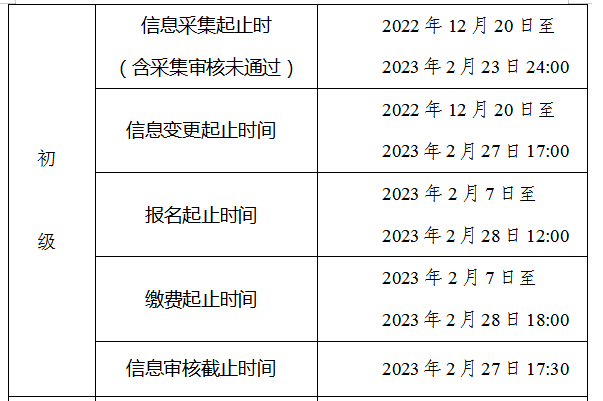 安徽合肥發(fā)布2023年初級會計考試考務(wù)日程安排通知