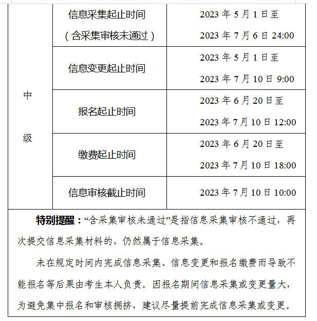 安徽合肥發(fā)布2023年初級會計考試考務(wù)日程安排通知