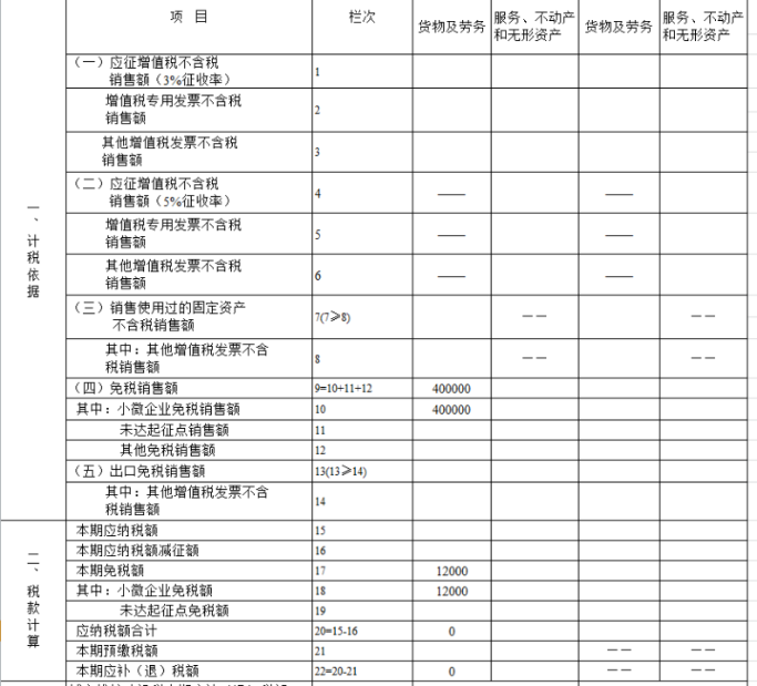 非個(gè)體戶申報(bào)填寫(xiě)