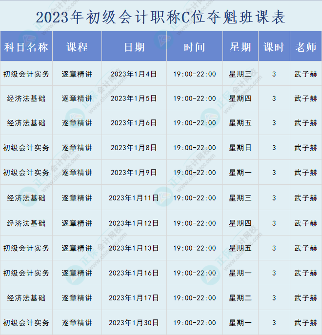 2023年初級會計(jì)職稱C位奪魁班直播課表