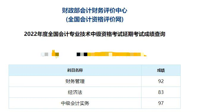 中級會計(jì)喜報頻傳！