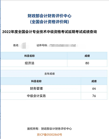 高分學(xué)員曬成績(jī)！來沾沾喜氣~