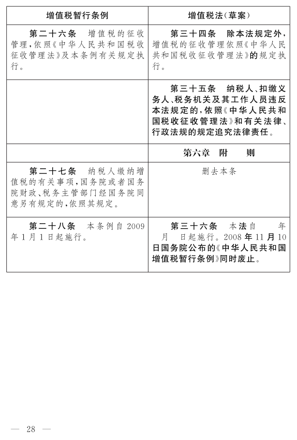 《中華人民共和國增值稅法（草案）》_23