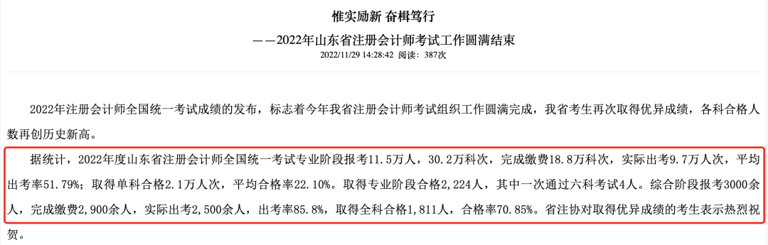 CPA合格率會提高嗎？