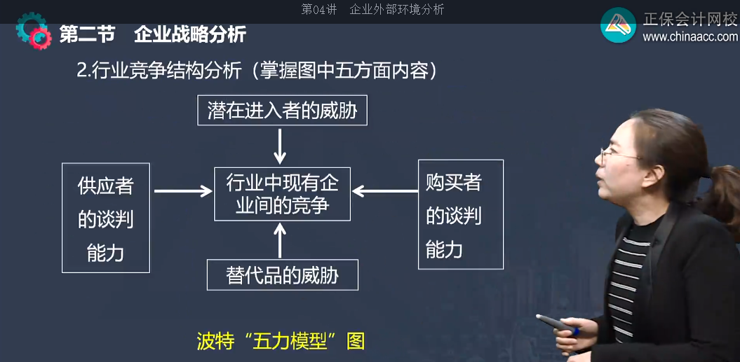 中級經(jīng)濟師《工商管理》試題回憶：企業(yè)外部環(huán)境分析