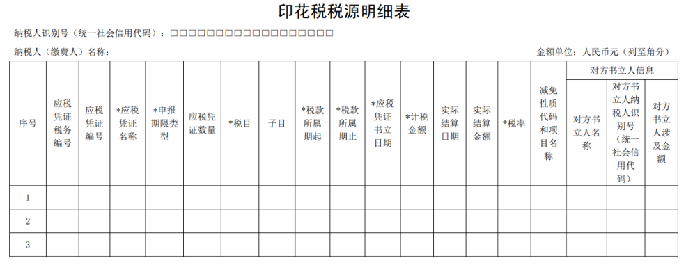 2022年7月1日后適用的稅源明細(xì)表