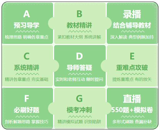 2023年初級(jí)會(huì)計(jì)【豪華書(shū)課包】基礎(chǔ)階段教材精講開(kāi)課啦！