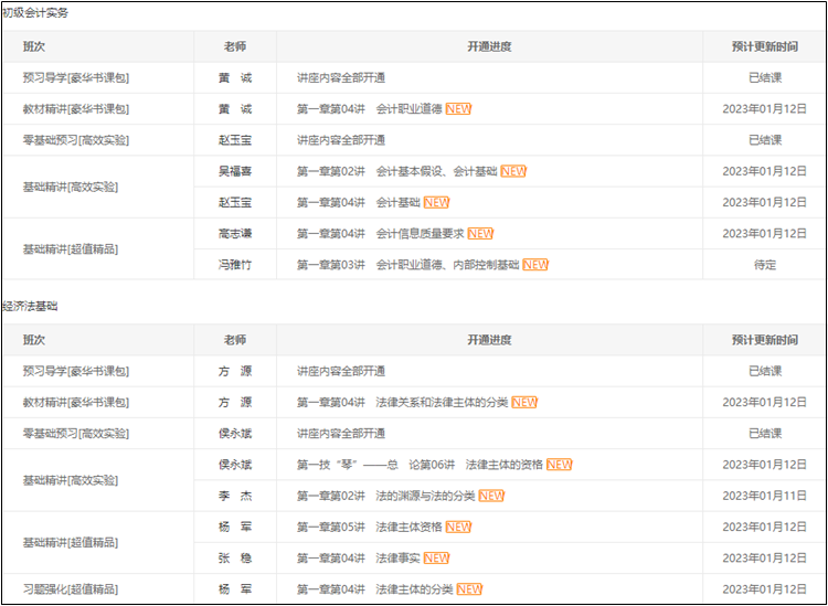 2023初級會計【暢學旗艦班】基礎班更新啦！你學到哪了？